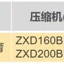 艾默生配置方案